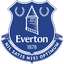 Everton FC crest